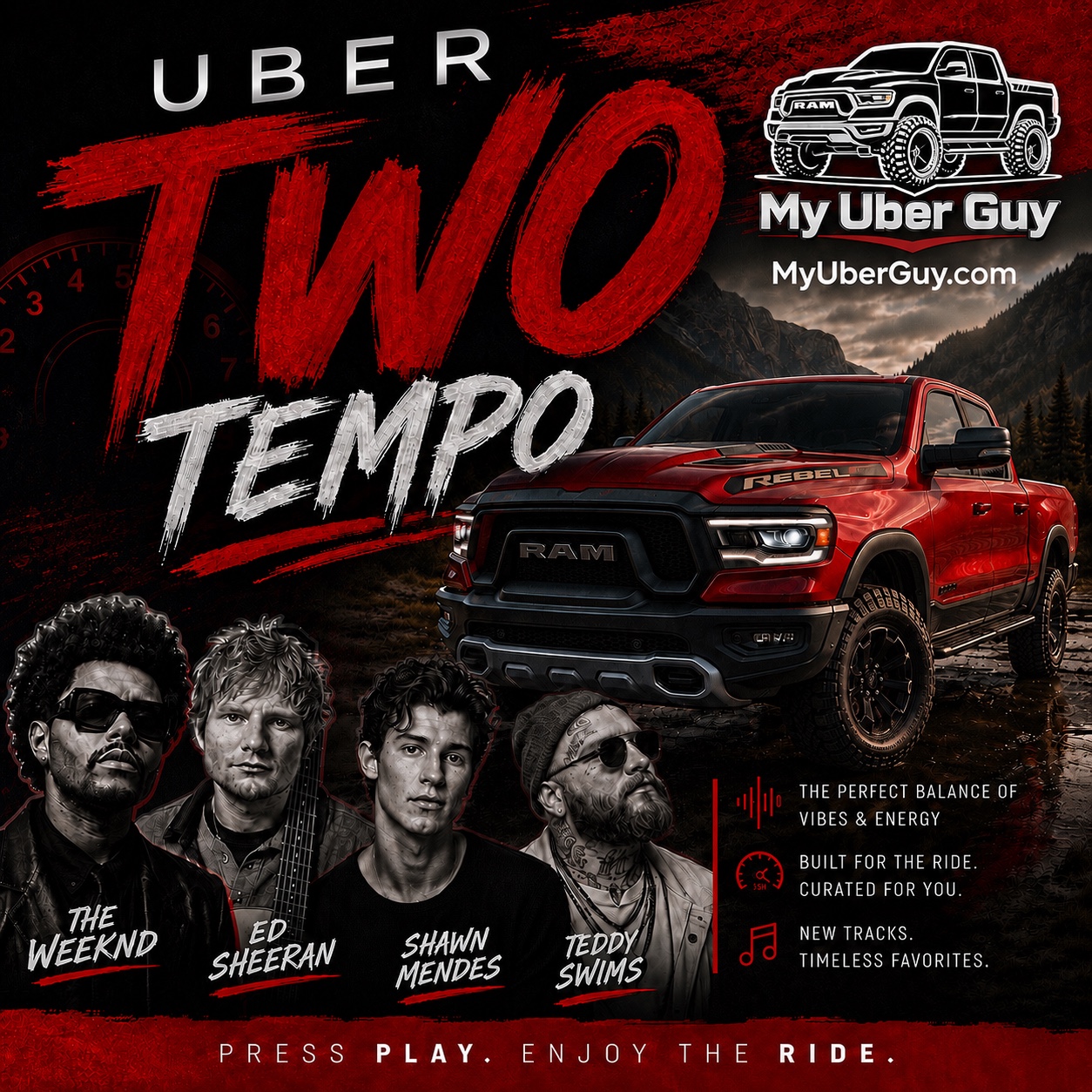 MyUberGuy number two Tempo playlist cover